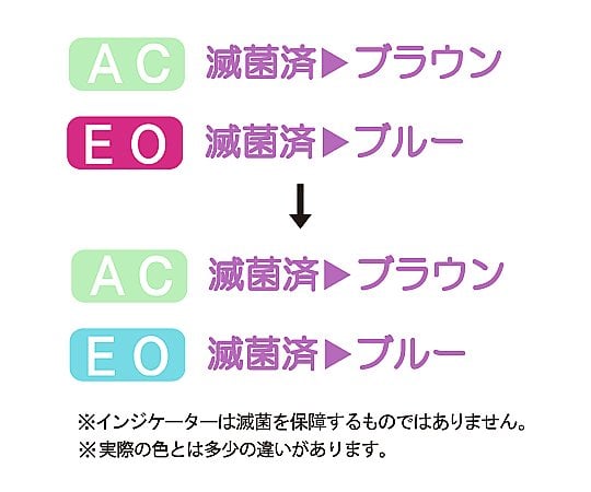 ナビス 0-1678-03　ナビ滅菌ロールバック　１５０ｍｍ×２００ｍ　ＹＳＩ−１５０[箱](as1-0-1678-03)