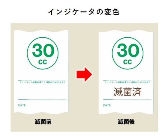 日油技研工業 0-198-14　ＨＰ滅菌バッグ　５５×３８０ｍｍ　１０００枚入[箱](as1-0-198-14)