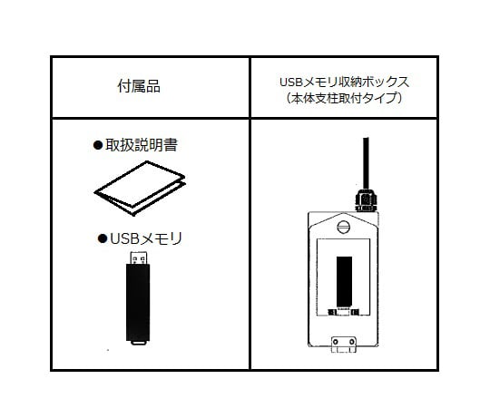 0-3406-31 デジタル体重計USBメモリ＋USBメモリ転送キット