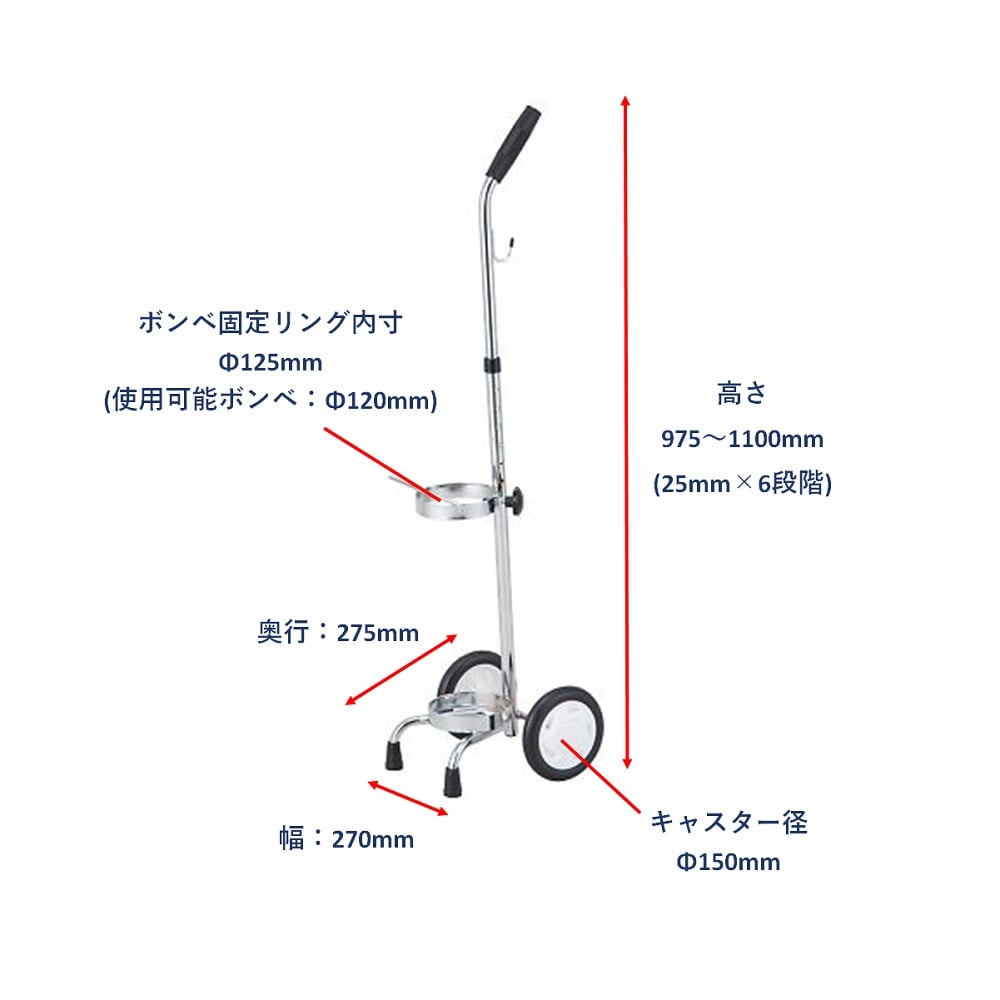 0-6641-11 酸素ボンベキャリヤー HP3060-PS 【AXEL】 アズワン