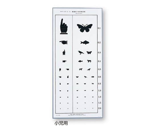 Visual Acuity Chart (Laminated) For Children 5m 