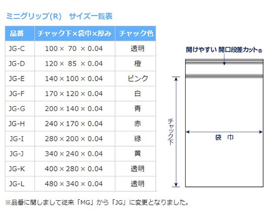 0-7190-16 ミニグリップ（R） 240×170×0.04mm 100枚入 赤 JG-H