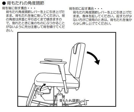 洗髪用チェアー　NSC-01