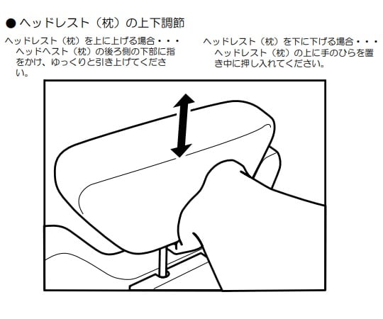 0-7895-01 洗髪用チェアー NSC-01 【AXEL】 アズワン