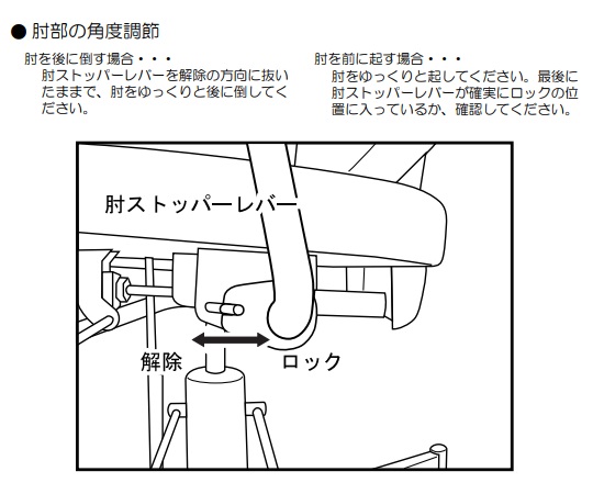 0-7895-02 洗髪用チェアー （搬送タイプ） NSC-02 【AXEL】 アズワン