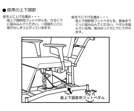 0-7895-02 洗髪用チェアー （搬送タイプ） NSC-02 【AXEL】 アズワン