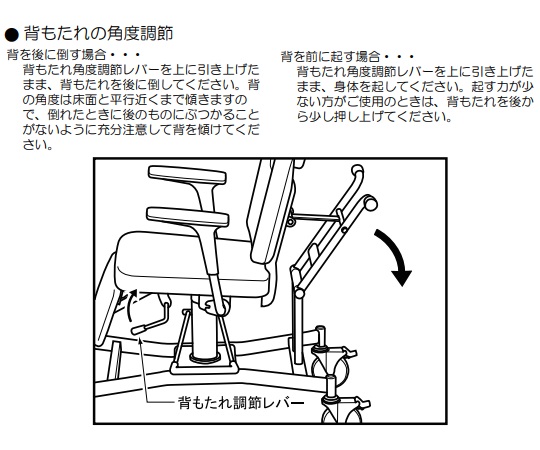 椅子 0-7895-02 洗髪用チェアー （搬送タイプ） NSC-02 【AXEL】 アズワン