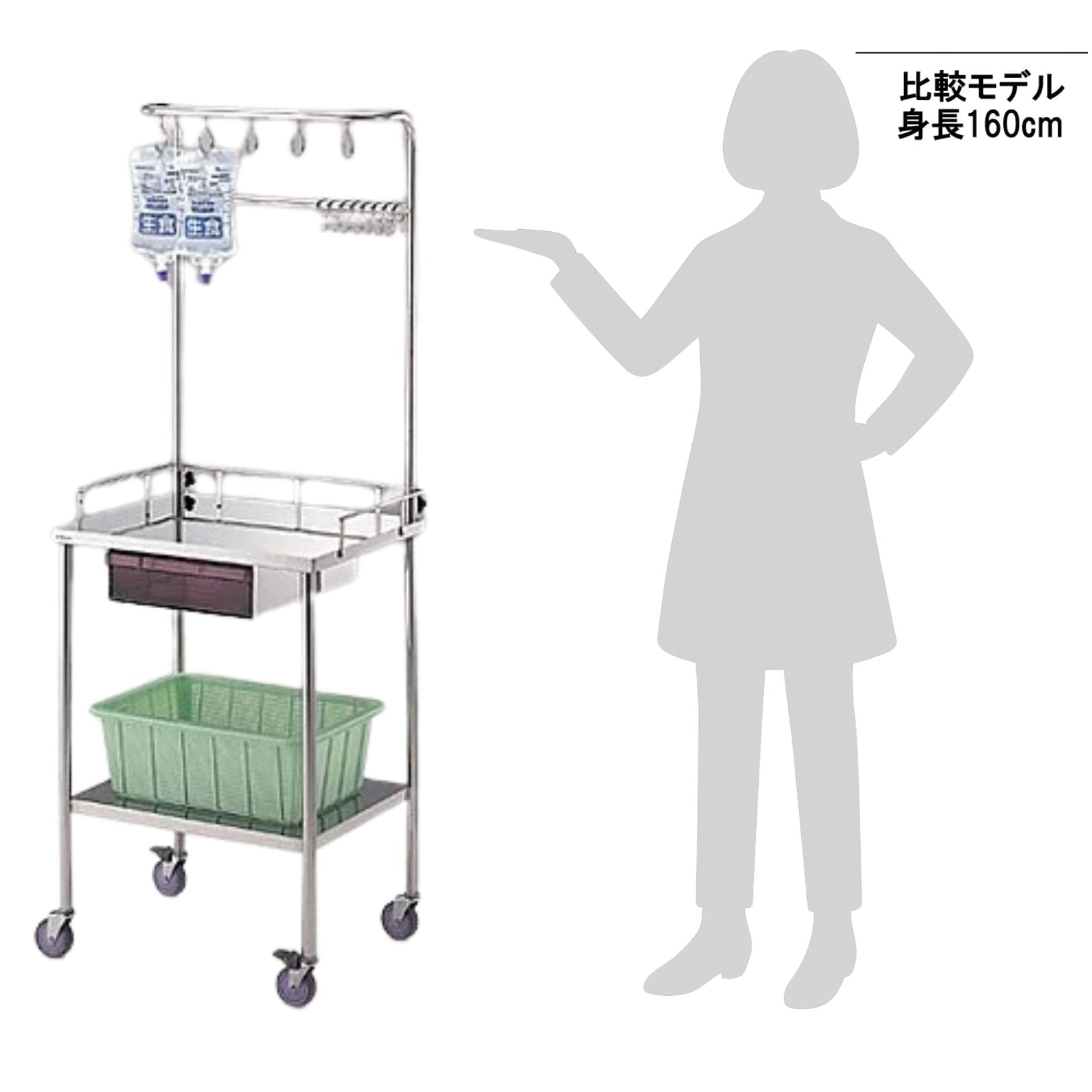 0-7979-01 コンパクト点滴処置車 550×450×1580mm ET-01 【AXEL】 アズワン