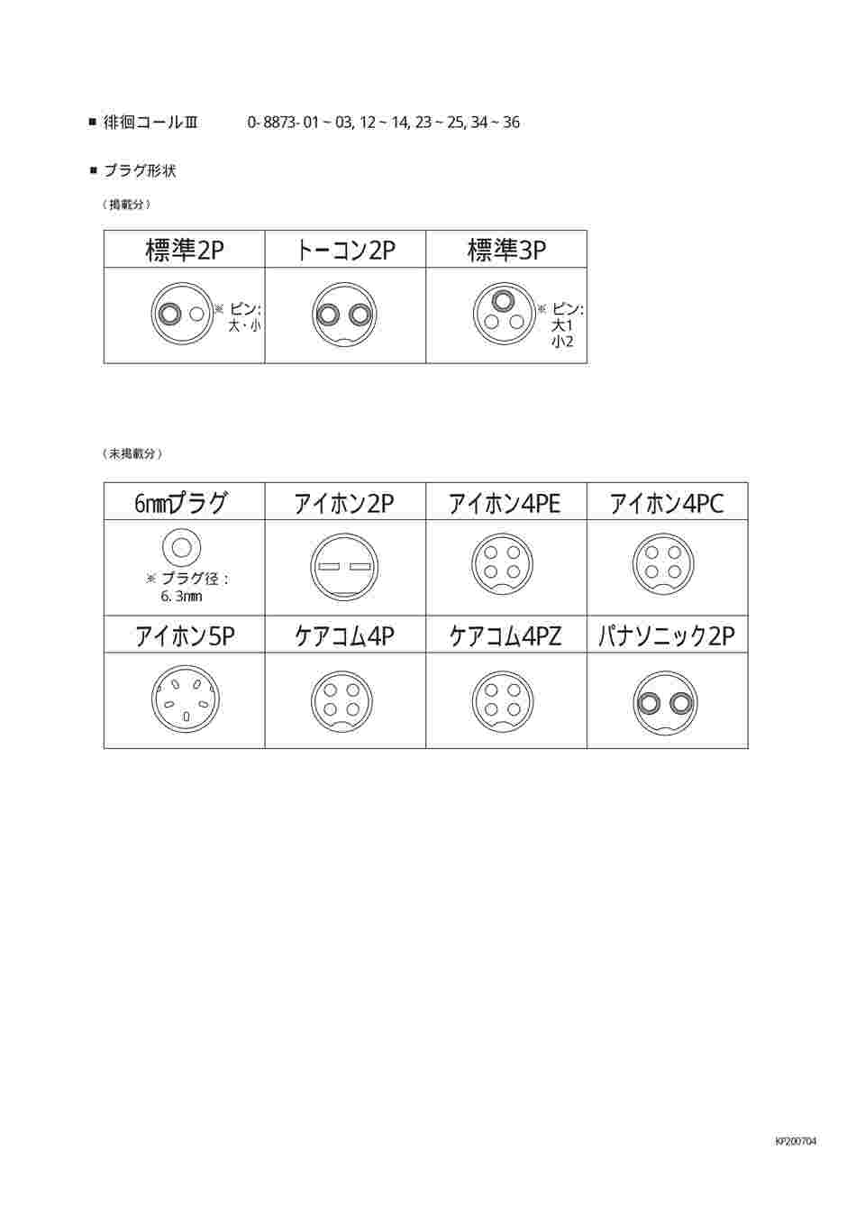 取扱を終了した商品です］コールマット・ケーブルタイプ（徘徊コールⅢ