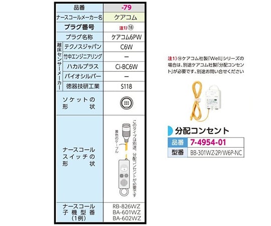 0-8876-79 サイドコール ケーブルタイプ ケアコム6PW SC-11（C6W）