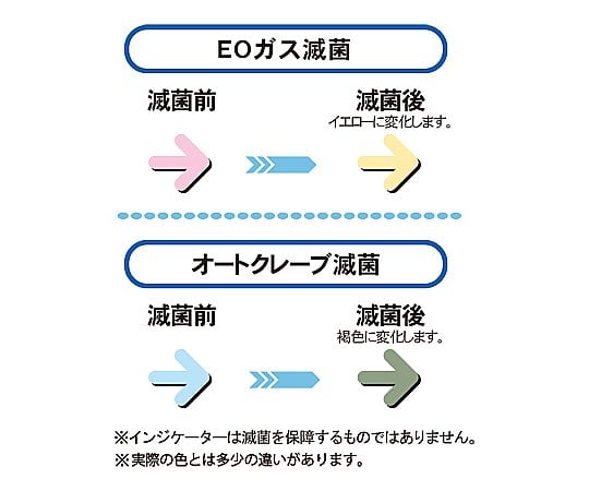 0-9258-03　滅菌ロール　１００ｍｍ×２００ｍ　８８６２−９５３０[巻](as1-0-9258-03)