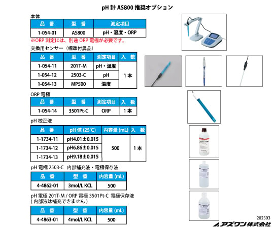 1-054-01-60 pH計（ラックトップ） レンタル5日 AS800 【AXEL】 アズワン