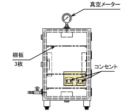 1-067-02 真空デシケーターコンセント付 VLH-C型