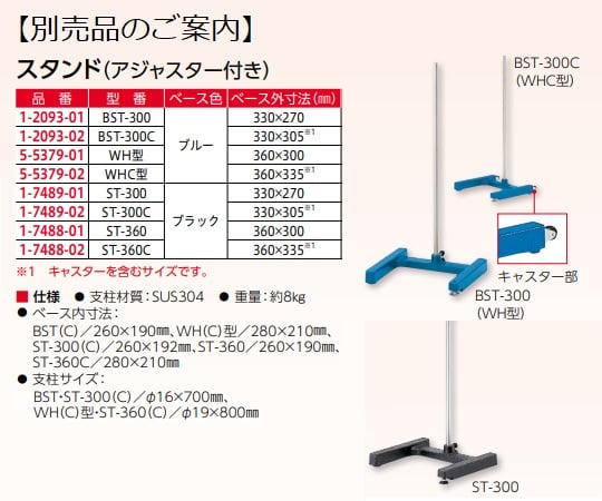 ポイント2倍】アズワン 1-1051-13 エコノミー攪拌機 ＢＬＧ－４ 1105113-