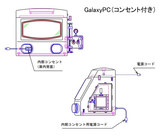 グローブボックス（コンセント付き）　GalaxyPC