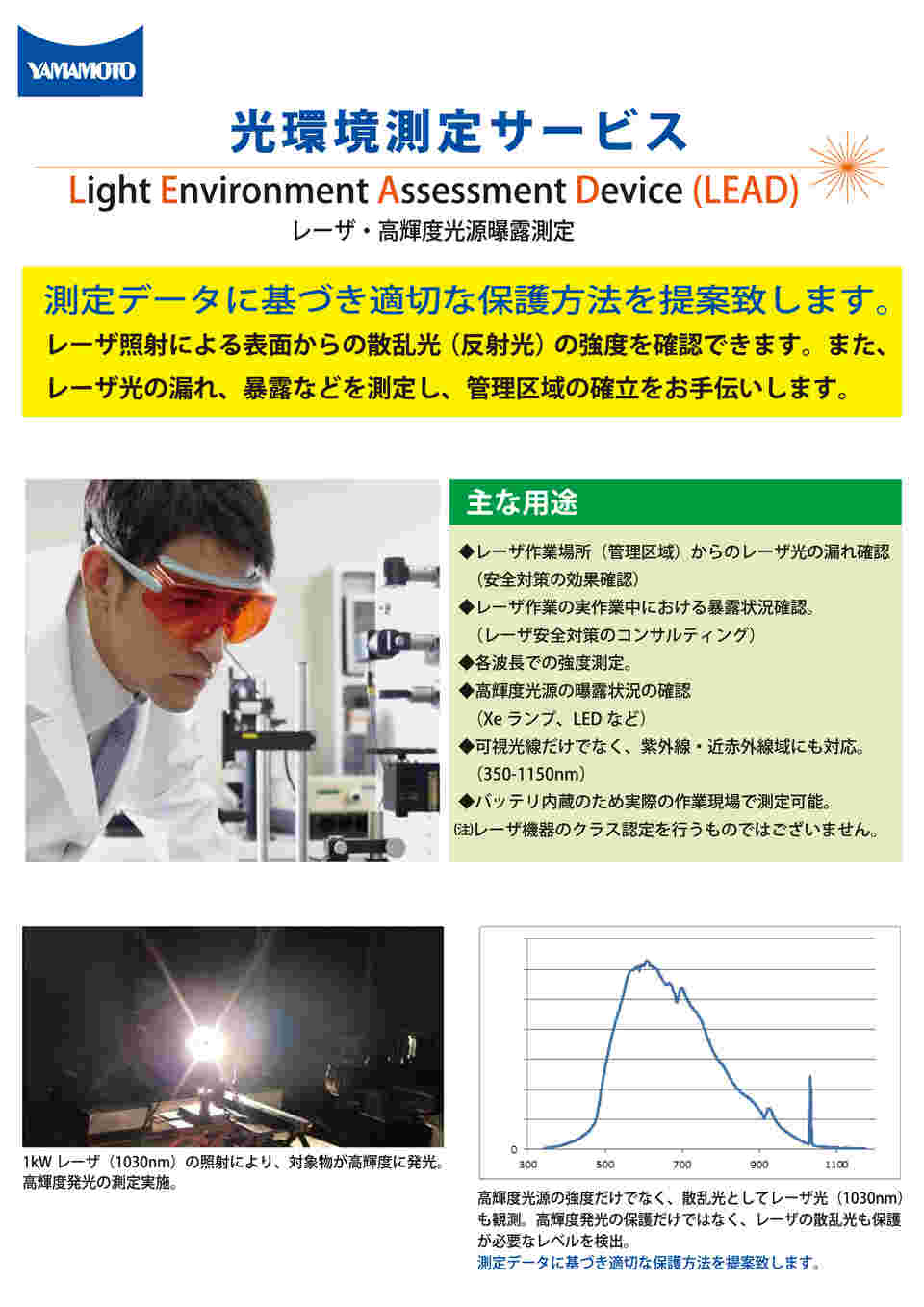 取扱を終了した商品です］レーザシールドカーテン ヤグ 長さ2m YLC-1 1