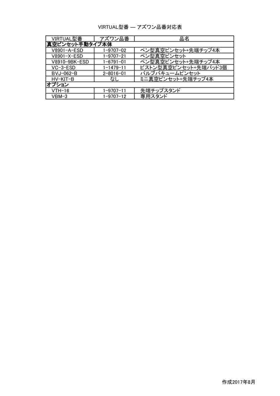 1-1479-11 ハンディタイプ真空ピンセット VIRTUAL 本体 VC-3-ESD