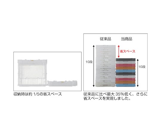 1-1539-06 スケルトンカラーオリコン クリア フタ有り TSK-C50B