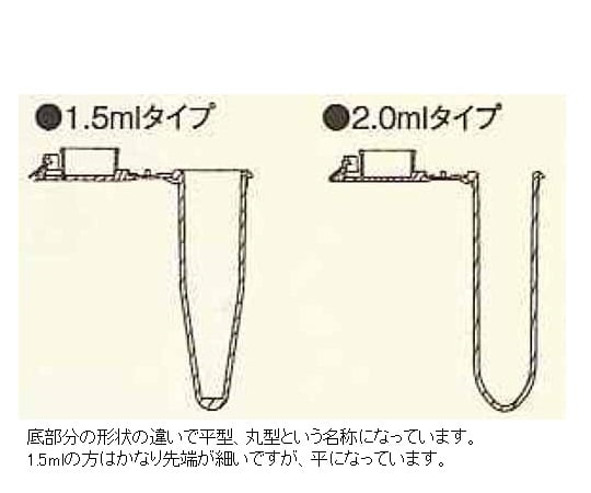 ビオラモマイクロチューブ 平底1.5mL 1袋（1000本入）