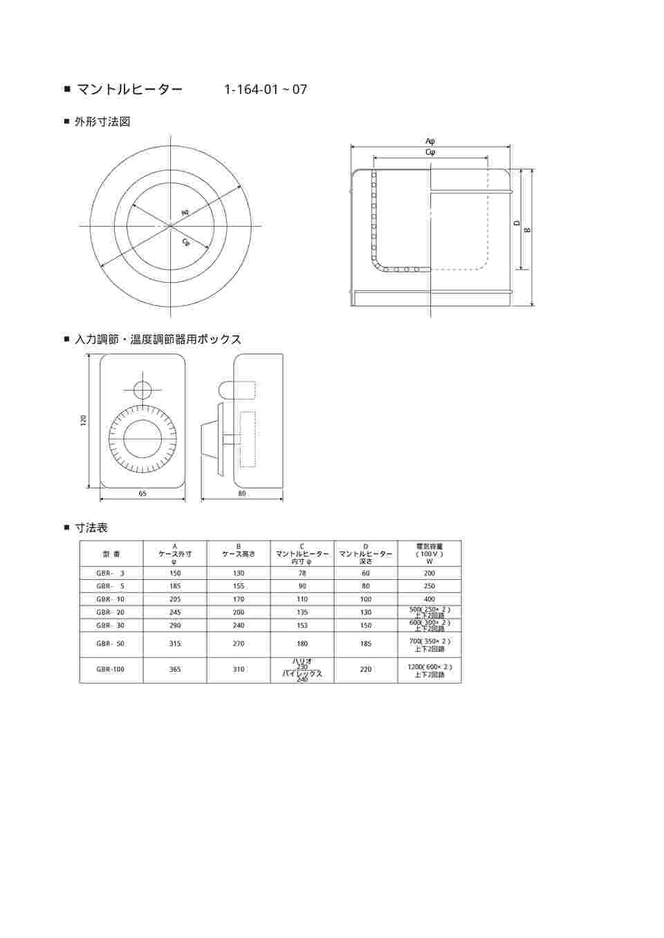 1-164-03 マントルヒーター入力調節器付き(ビーカー用) GBR-10 【AXEL