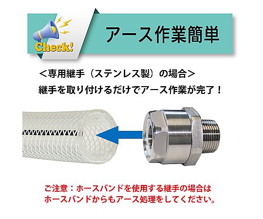 耐薬品用帯電防止　フッ素ホース　トヨフッソEホース　内径12mm×外径18mm　長さ1m FFE-12-1