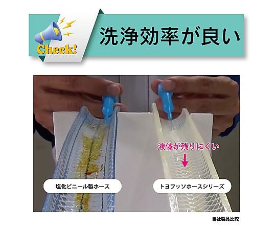 耐薬品用帯電防止　フッ素ホース　トヨフッソEホース　内径15mm×外径22mm　長さ2m FFE-15-2