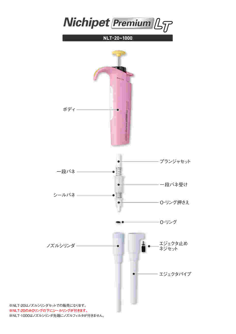 ニチペットプレミアム 00-NLT200 - 1