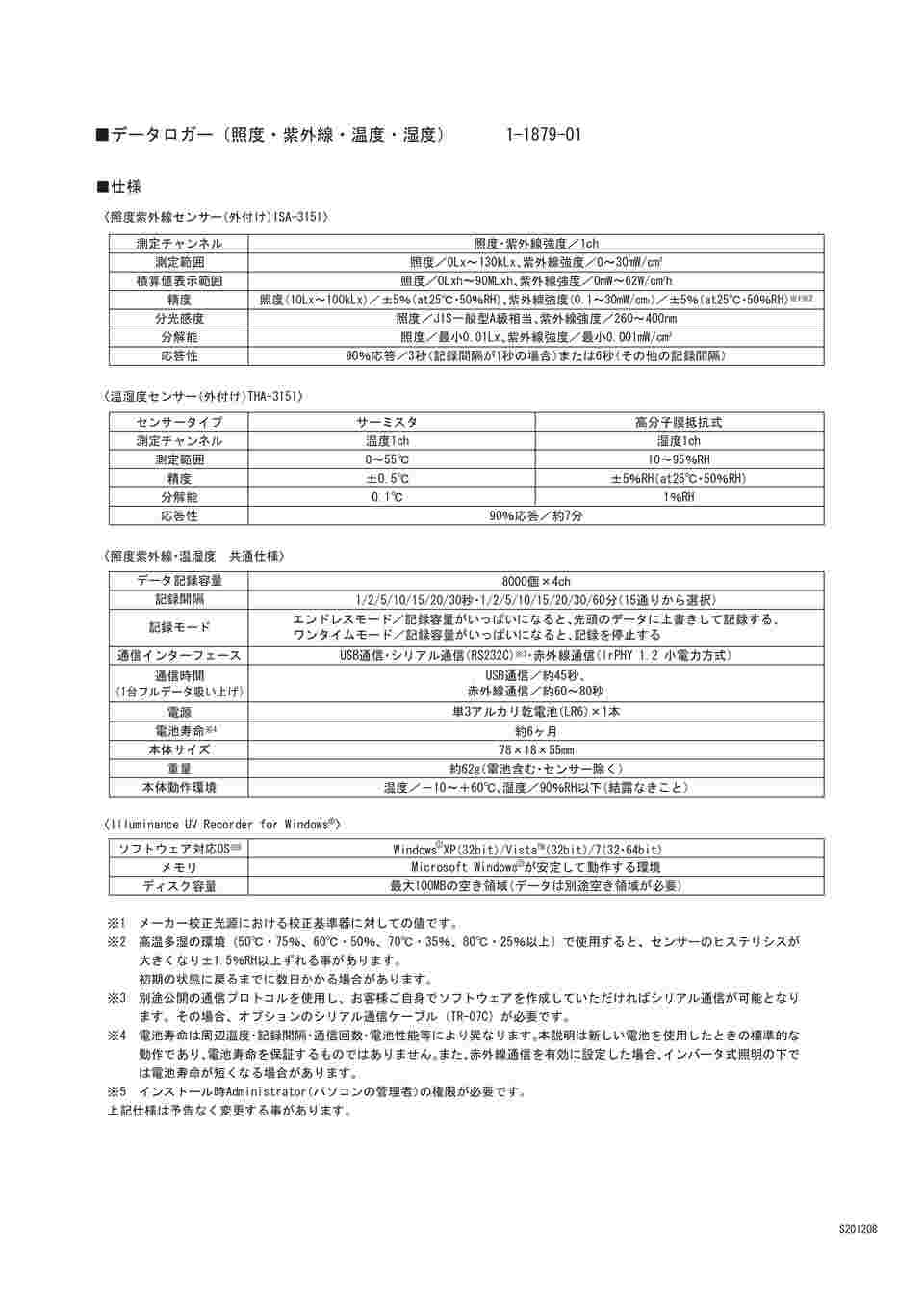 1-1879-01 紫外線・照度・温湿度データロガー TR-74Ui 【AXEL】 アズワン