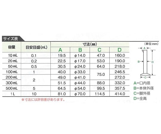 1-2051-04 TPX(R)メスシリンダー ポリメチルペンテン 100mL