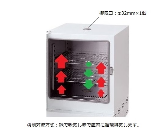 ETTAS　定温乾燥器（プログラム仕様・強制対流方式）　窓無しタイプ　左扉　OFP-300V