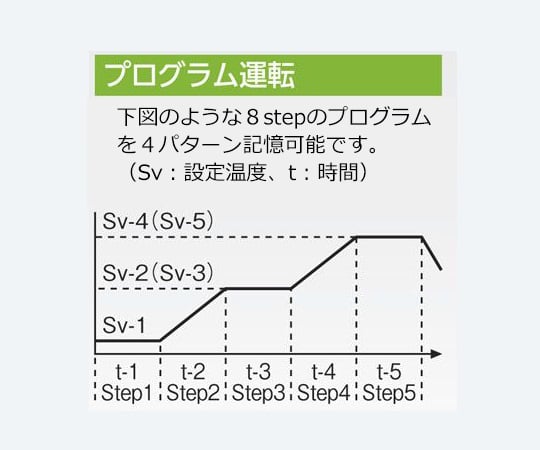 1-2125-31 ETTAS 定温乾燥器（プログラム仕様・強制対流方式） 窓無しタイプ 左扉 OFP-300V