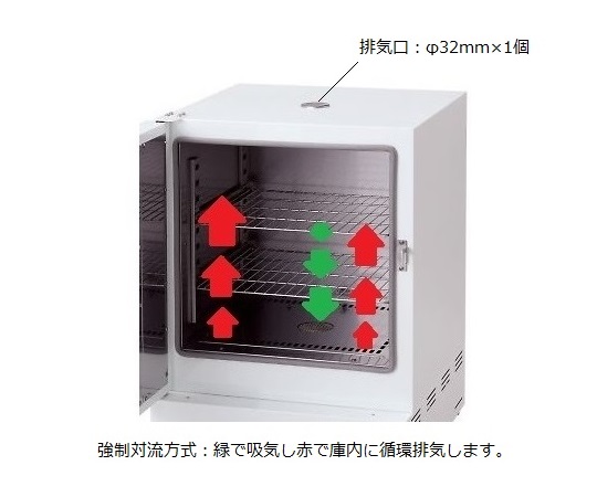 扉パッキン（ETTAS 定温乾燥器 600シリーズ用） 1個-