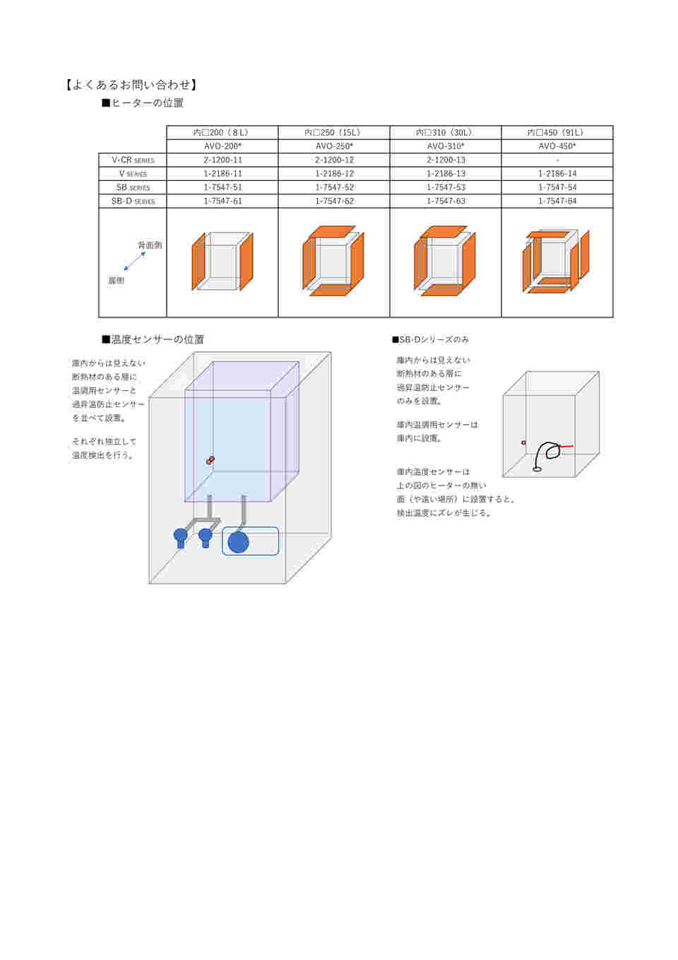 1-2186-12 ETTAS 真空乾燥器（Vシリーズ） AVO-250V 【AXEL】 アズワン