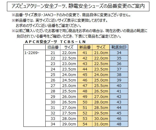 1-2269-41-77 アズピュアクリーン安全ブーツ（ファスナー付き・ロングタイプ） 21.0cm 洗浄済 TCBSLN21 洗浄済