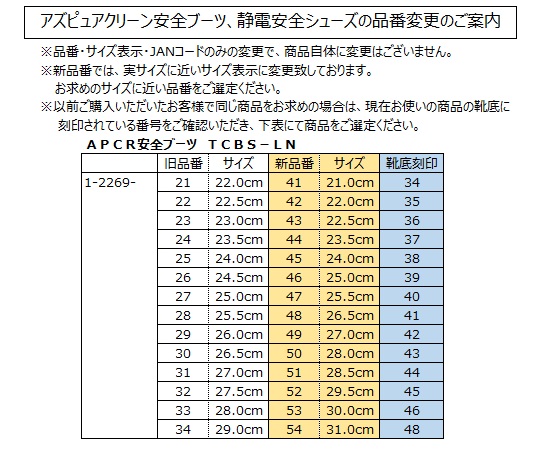 1-2269-48 アズピュアクリーン安全ブーツ（ファスナー付き・ロング