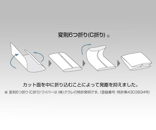 1-2369-02 クラクリーン（R）ワイパー 3000枚入 SF-30C