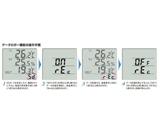 1-2400-01 温湿度SDデータロガー 熱中症指数計 / 熱中症指数モニター
