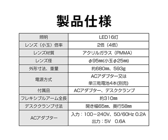 1-2458-01 LEDライトルーペ SL-22