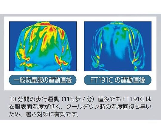 クリーンルーム用ツナギ服（吸汗・冷涼タイプ） ホワイト 3L　FT191C-01 3L