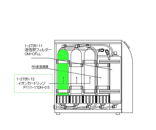 1-2735-12 超純水製造装置用交換用イオン交換樹脂・カセット IP111-11DN-0.5