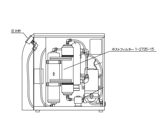 1-2735-15 超純水製造装置 交換用ポストフィルター・UF膜 FP411-11 【AXEL】 アズワン