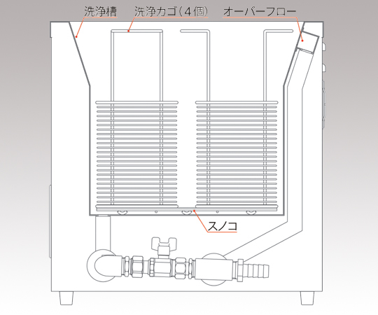 ［取扱停止］卓上型超音波洗浄器　425×425×440mm　US-600ES