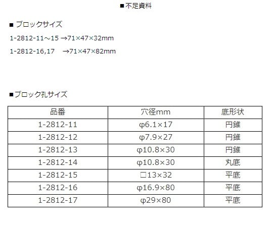 1-2812-16 ミニブロック・ミニクールブロック(フロントラボ)専用