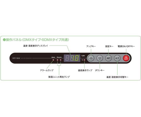 1-2904-02-65 ドライマックス レンタル延長1日 SDMX-600