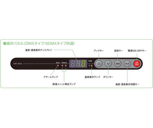 現在受注を停止している商品です］ドライマックス SDMX-1200 1-2904-03