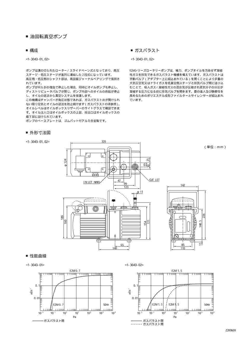 取扱を終了した商品です］油回転真空ポンプ 排気速度27L/min・33L/min