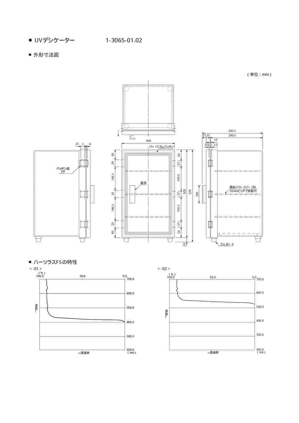 1-3065-01 UVデシケーター 紫外線400nm以下カット EUV-12 【AXEL