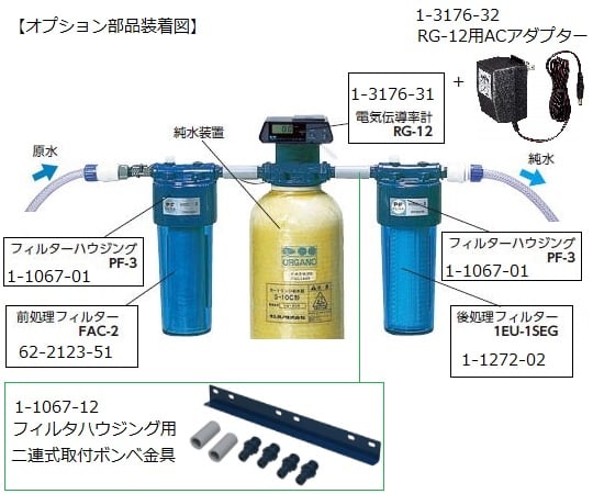 1-3176-31 Electric Conductivity Meter RG-12 【AXEL GLOBAL】ASONE