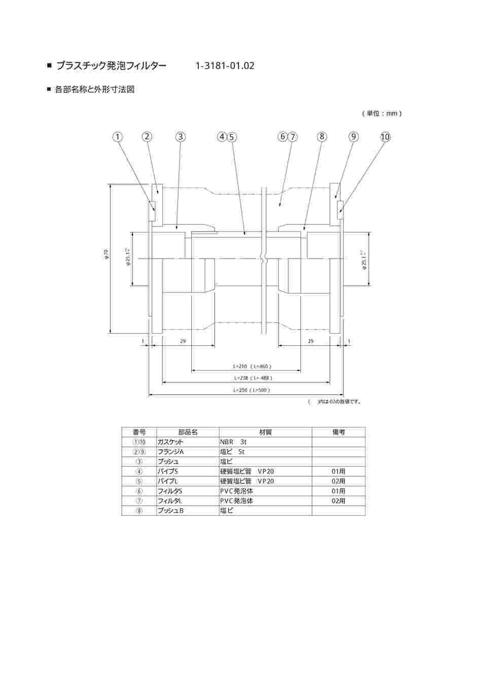 1-3181-02 プラスチック発泡フィルター PF-50 【AXEL】 アズワン