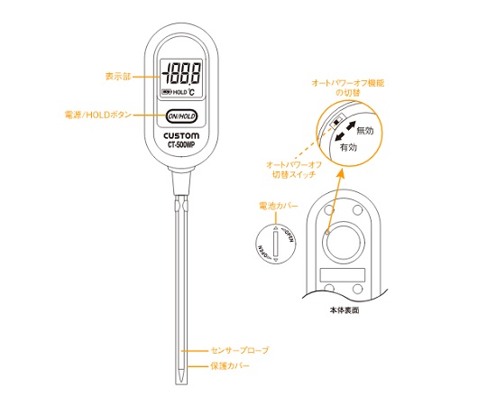 ペン型K熱電対防水温度計　英語版校正証明書付　CT-500WP